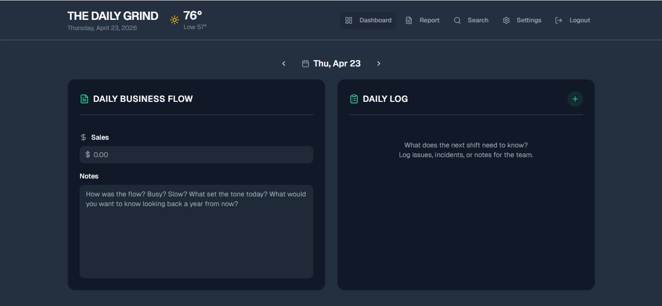 Bahnnie Dashboard